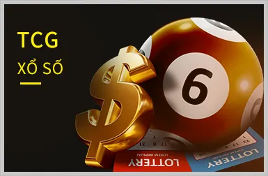 Biểu tượng khóa bảo mật